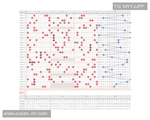 探索p三开机号的奥秘及其在彩票中的应用与分析